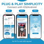 ThePhotoStick® Omni 128GB Photo Backup for iPhone, Android and Computers - Image 5