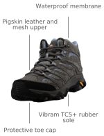 Merrell Women's Moab 3 Mid Waterproof Hiking Boots - Image 4