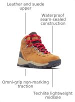 Columbia womens Newton Ridge Plus Waterproof Amped - Image 4