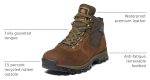Timberland Men's Mt. Maddsen Hiking Waterproof Boots - Image 9