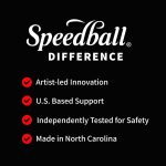 Speedball Super Black India Ink, 2-Ounce - Image 8