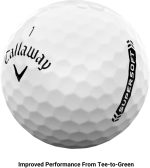 Callaway Golf Supersoft Golf Balls - Image 6