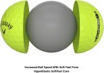 Callaway Golf Supersoft Golf Balls (2023) - Image 4