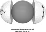 Callaway Golf Supersoft Golf Balls - Image 4