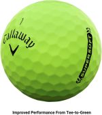 Callaway Golf Supersoft Golf Balls (2023) - Image 6