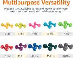 Amazon Basics Vinyl Coated Dumbbell Hand Weights - Image 5