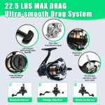 Fishing Rod and Reel Combo, Telescopic Carbon Fiber Fishing Poles - Image 4