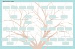 Our Family Tree - Image 3