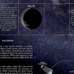 National Geographic Moon Map (Stargazer folded) (National Geographic Reference Map) - Image 4