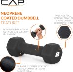 CAP Barbell Neoprene Dumbbell Weights Pairs & Sets | Black - Image 4