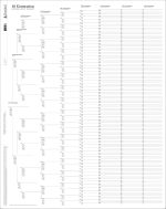 15 or 16-Generation Genealogy Pedigree Chart - Image 2