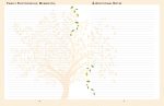 Our Family Tree - Image 7