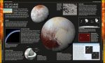 Universe, Third Edition - Image 8