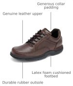 Rockport Men's Eureka Walking Shoe - Image 6