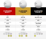 Callaway Golf Chrome Tour Golf Balls - Image 8