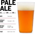 Northern Brewer Homebrewing Beer Starter Kit, Pale Ale, 1 Gal - Image 4