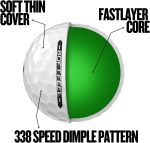 Srixon Soft Feel Golf Balls - Image 6
