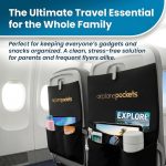Accessories Plane Travel Essentials, Travel Organizer - Image 5