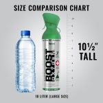 Boost Oxygen Large Natural 10L Canister, 3 Pack - Image 6