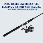 Penn Wrath II Spinning Reel and Fishing Rod Combo - Image 7
