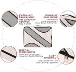 BAGAIL 6 Set Packing Cubes,Travel Luggage Packing Organizers - Image 4