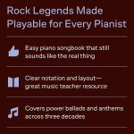 First 50 Classic Rock Songs You Should Play on Piano - Image 11