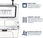 YETI Tundra 45 Cooler - Blue - Image 5