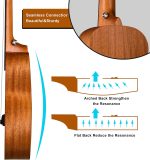 23" Concert Mahogany Ukulele Kit,Natural,Matt (UK-23S) - Image 6